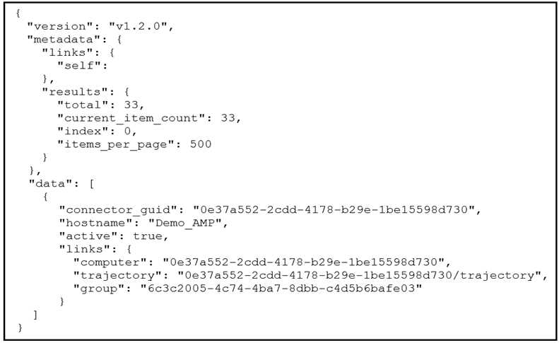 300-735 SAUTO practice exam questions
