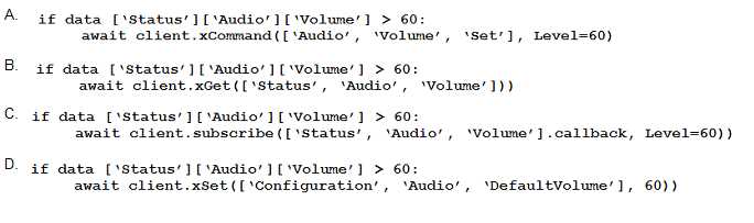 300-835 real exam questions