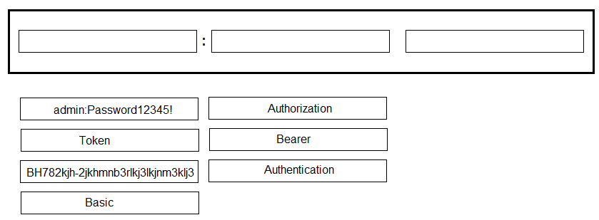 Free 300-920 Practice Test Questions and Answers (2026) | Cert Empire 300-920 question