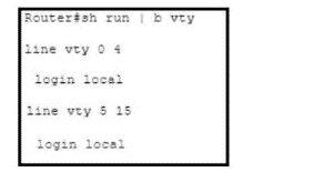 CISCO ENCOR 350-401 Exam Questions question