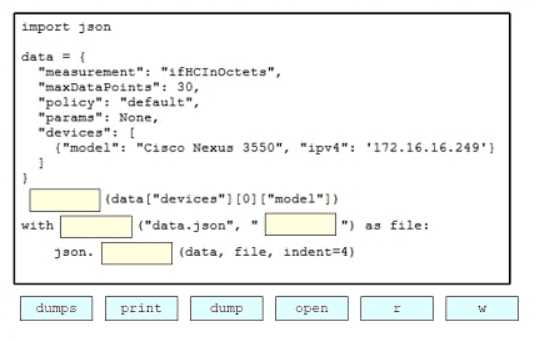 Free 350-401 Practice Questions – 2026 Updated CISCO ENCOR 350-401 Exam Questions question