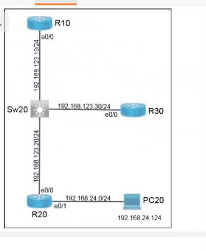 CISCO ENCOR 350-401 Exam Questions question