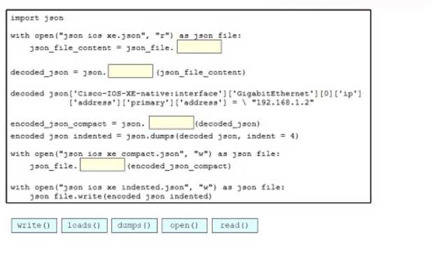 CISCO ENCOR 350-401 Exam Questions question