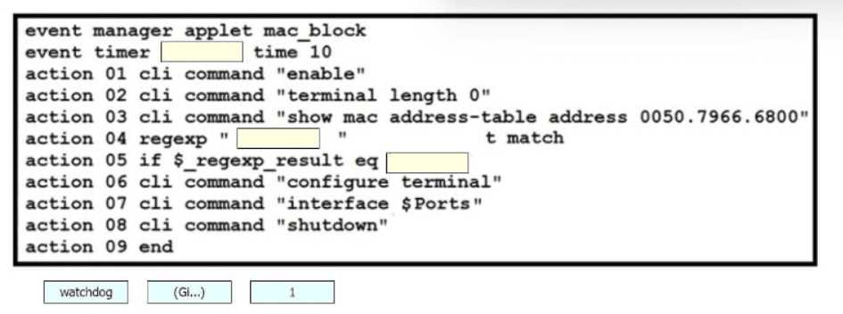 CISCO ENCOR 350-401 Exam Questions question