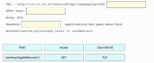 Cisco CCNP 350-401 ENCOR question