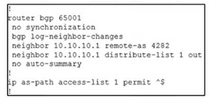 Cisco 350-501 question