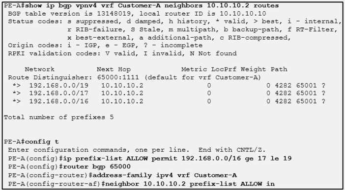 SPCOR 350-501 practice exam questions