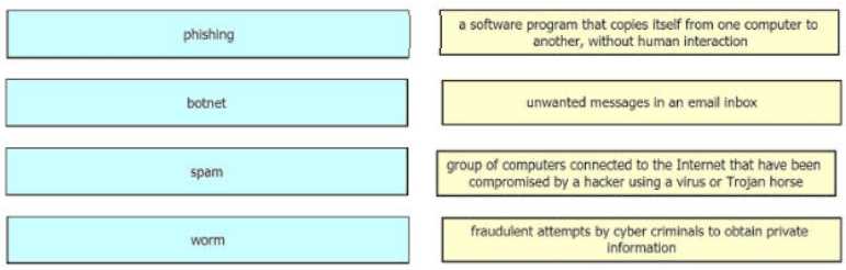 350-701 practice exam questions