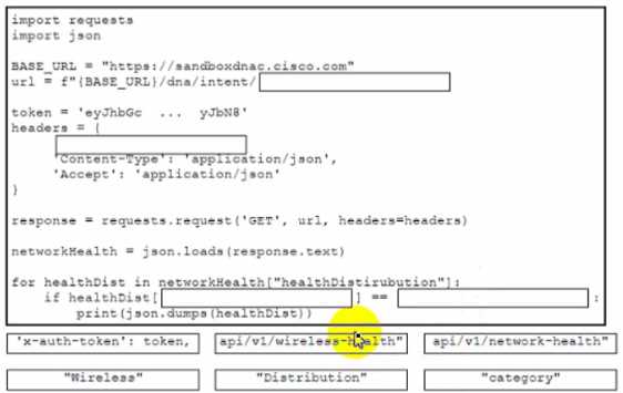 CISCO 350-901 question