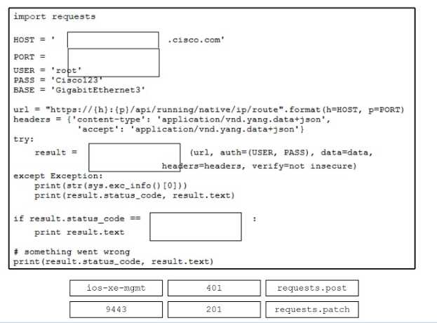 CISCO 350-901 question