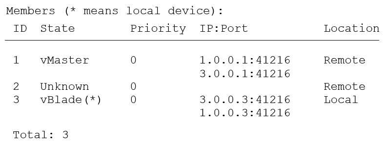 A10 Networks A10 SYSTEM ADMINISTRATION question