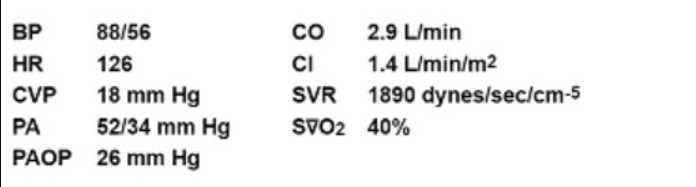 CCRN practice exam questions