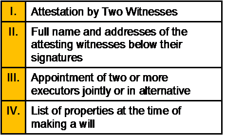 CTEP practice exam questions
