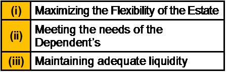 CTEP practice exam questions