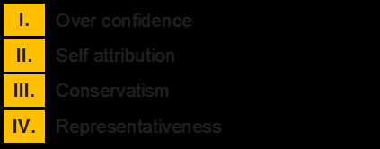 AAFM CWM LEVEL 2 question