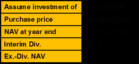 AAFM GLO CWM LVL 1 question
