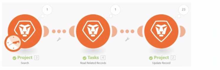 ADOBE AD0 E902 question