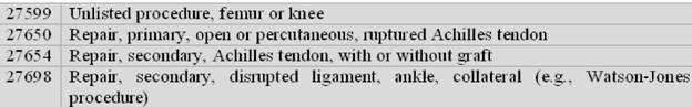 RHIA practice exam questions