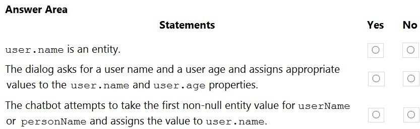 AI-102 real exam questions