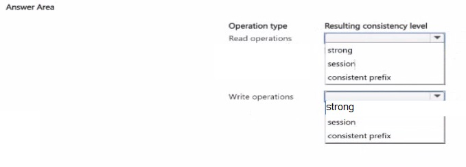 Microsoft AI 200 question