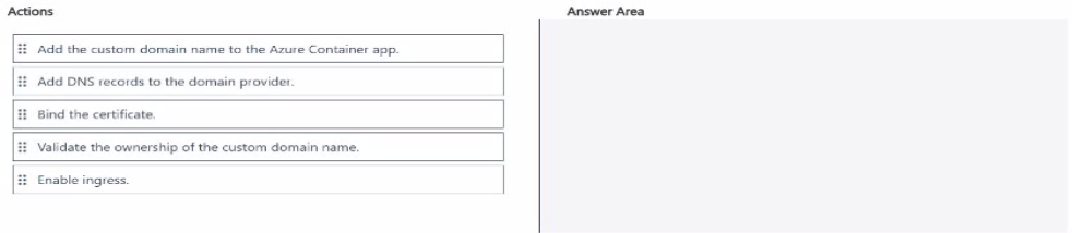 Microsoft AI 200 question