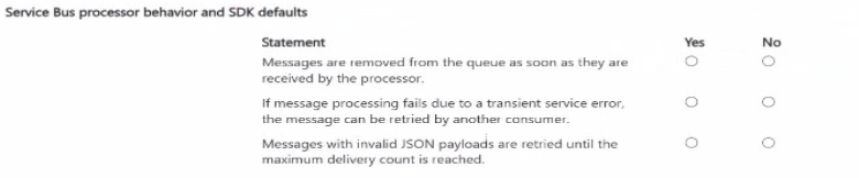 Microsoft AI 200 question