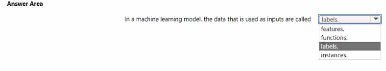 AI-900 exam question