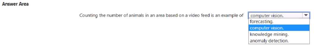 AI-900 exam question