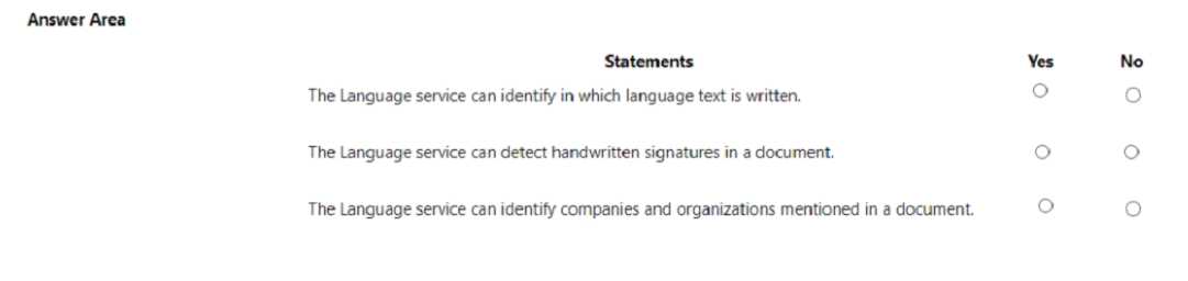 AI-900 exam question