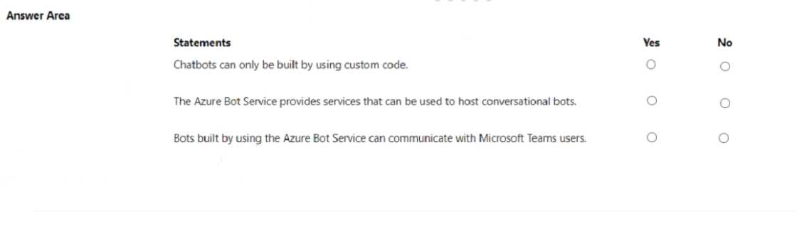 AI-900 exam question