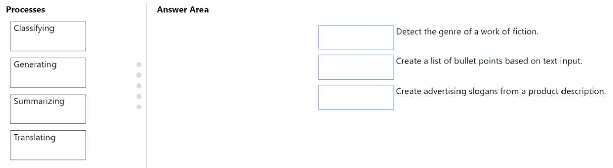 Free AI-900 Practice Questions – 2026 Updated AI-900 question