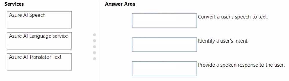 Free AI-900 Practice Questions – 2026 Updated AI-900 question
