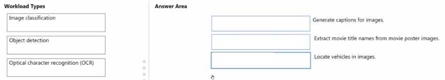 Free AI-900 Practice Questions – 2026 Updated AI-900 question