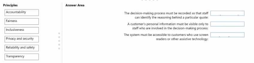 Free AI-900 Practice Questions – 2026 Updated AI-900 question