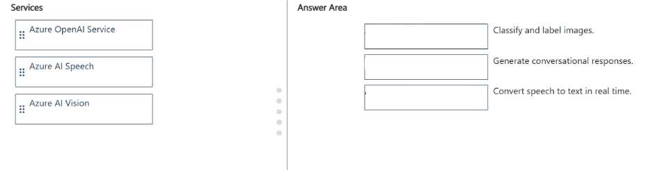 Free AI-900 Practice Questions – 2026 Updated AI-900 question