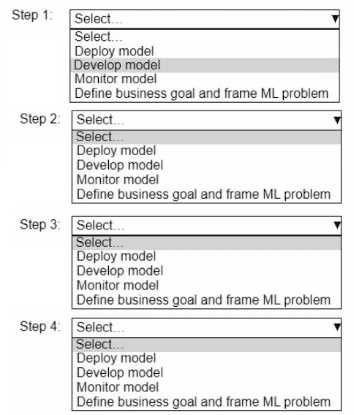 AIF-C01 practice exam questions