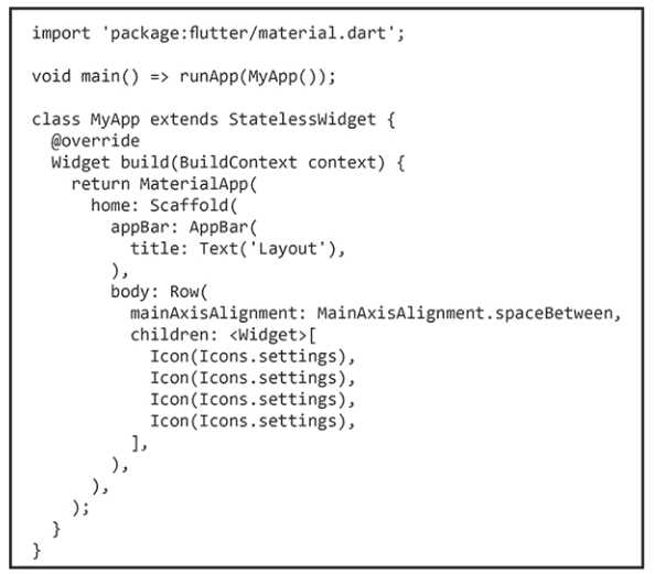 ANDROID AFD 200 question
