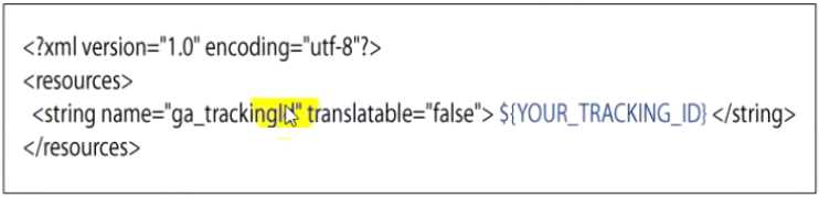 AND-803 practice exam questions