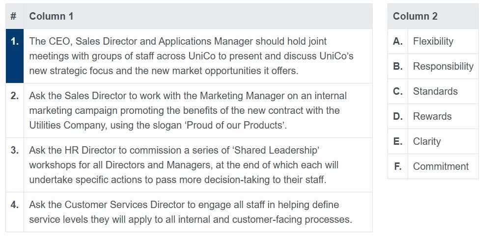 APMG International AGILEPM PRACTITIONER question