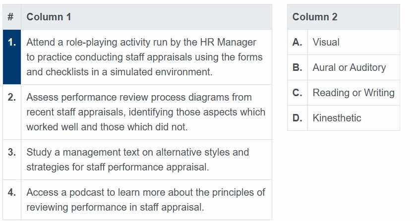 APMG International AGILEPM PRACTITIONER question