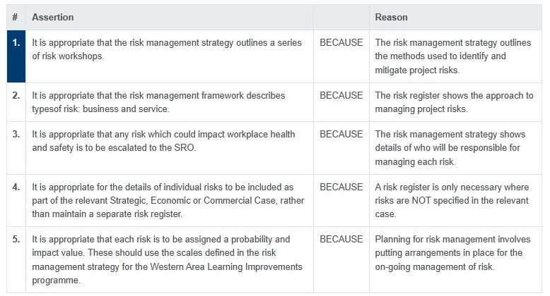 APMG International BETTER BUSINESS CASES PRACTITIONER question
