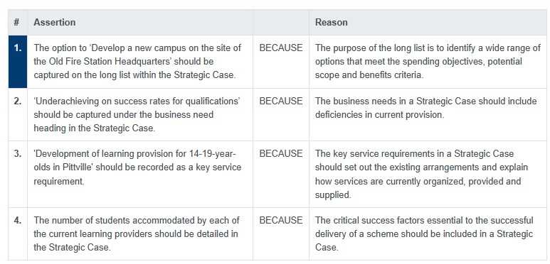 APMG International BETTER BUSINESS CASES PRACTITIONER question