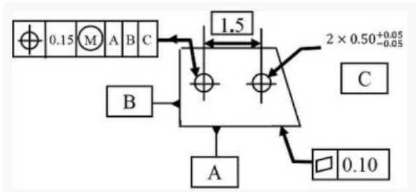 CQE practice exam questions