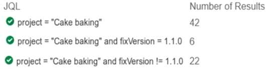 ATLASSIAN ACP 100 question