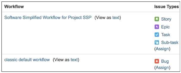ATLASSIAN ACP 600 question