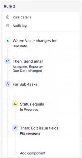 ATLASSIAN ACP 620 question