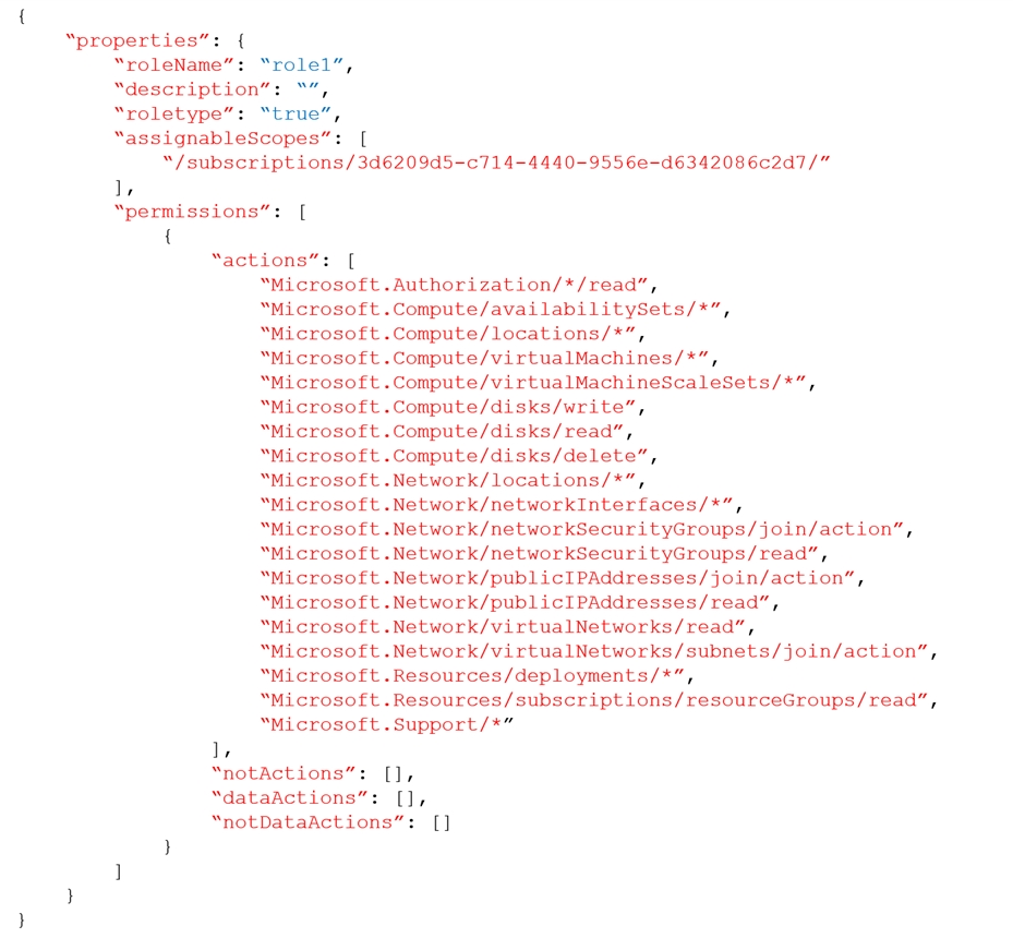 Free AZ-104 Practice Questions – 2025 Updated