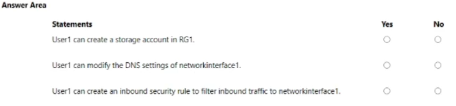 AZ 104 Latest question