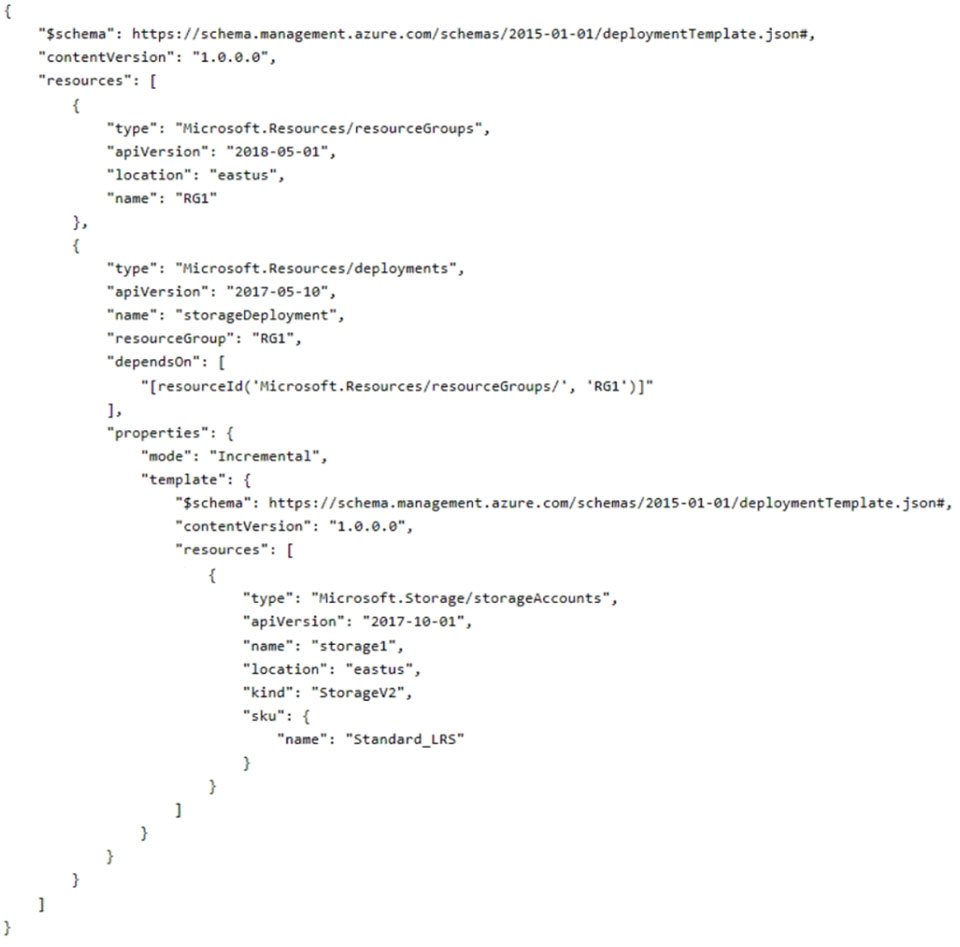 AZ 104 Latest question