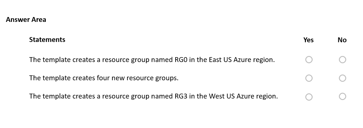 Free AZ-104 Practice Questions – 2025 Updated